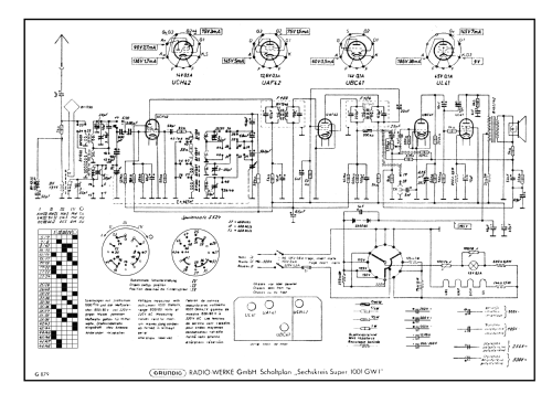 1001 GWI; Grundig Radio- (ID = 1549338) Radio