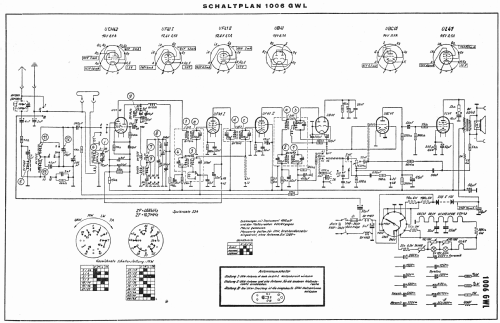 1006GWK; Grundig Radio- (ID = 15075) Radio