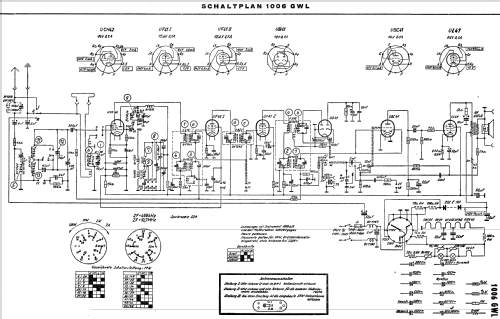 1006GWL; Grundig Radio- (ID = 522043) Radio