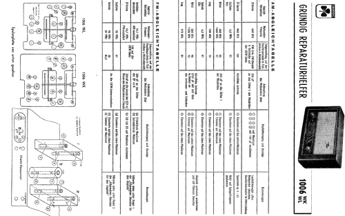 1006WK; Grundig Radio- (ID = 522049) Radio