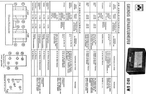 1012GW; Grundig Radio- (ID = 21617) Radio