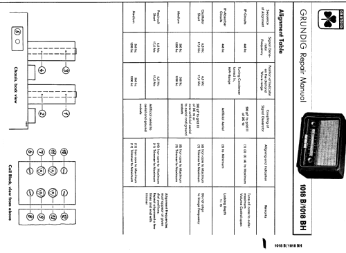 1018-B Radio Grundig Radio-Vertrieb, RVF, Radiowerke, Build 1952 ...