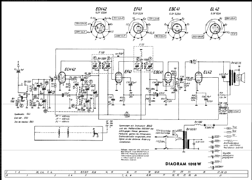 1018-W; Grundig Radio- (ID = 625544) Radio