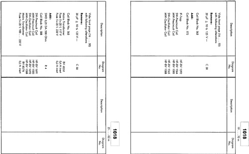 1018-WH; Grundig Radio- (ID = 625563) Radio