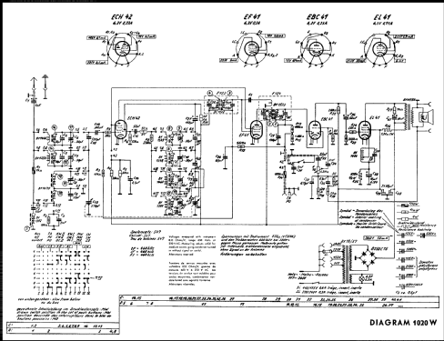 1020-W; Grundig Radio- (ID = 625582) Radio