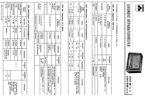1041W; Grundig Radio- (ID = 366827) Radio