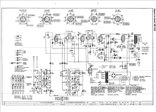 1065WZE; Grundig Radio- (ID = 218145) Radio