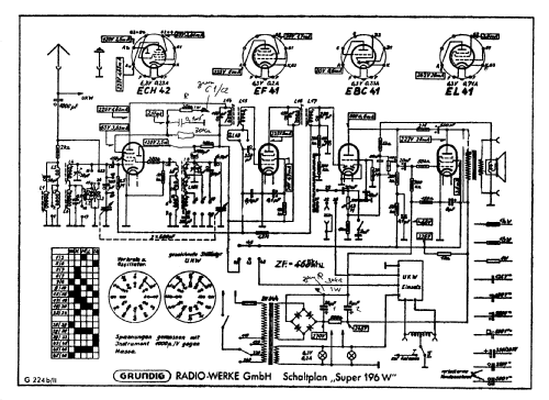 196W II; Grundig Radio- (ID = 2463217) Radio