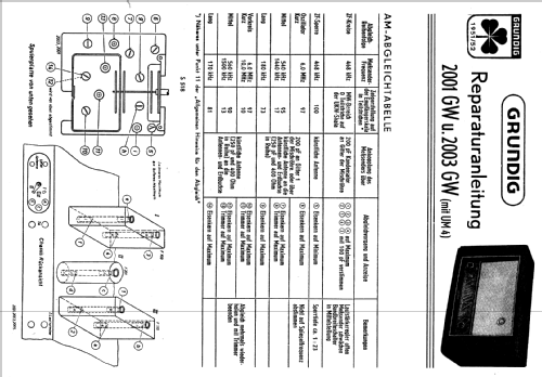 2003GW; Grundig Radio- (ID = 334160) Radio