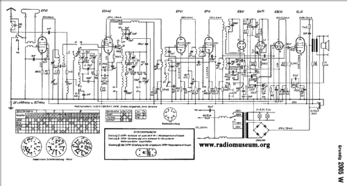 2005W; Grundig Radio- (ID = 30942) Radio