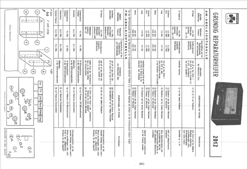 2012; Grundig Radio- (ID = 2148031) Radio