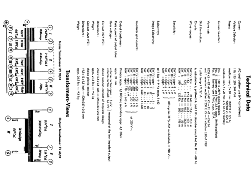 2022-WZI; Grundig Radio- (ID = 626060) Radio