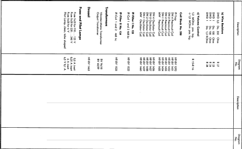 2022-WZI; Grundig Radio- (ID = 626063) Radio