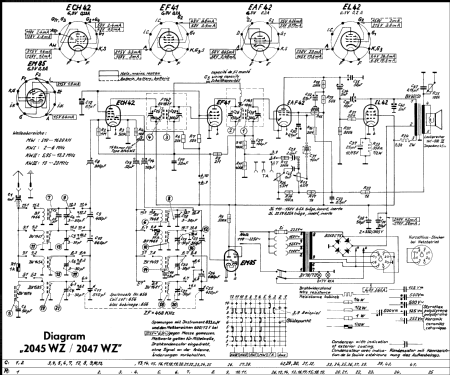 2047-WZ; Grundig Radio- (ID = 625500) Radio