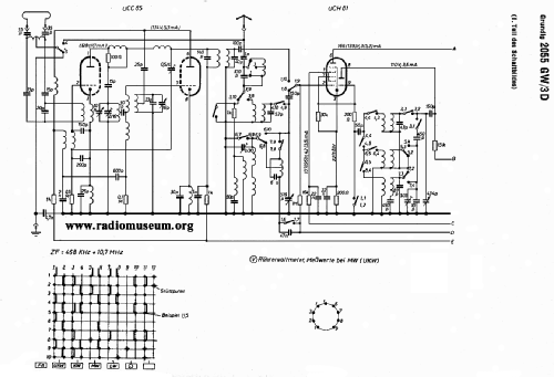 2055GW/3D; Grundig Radio- (ID = 29287) Radio