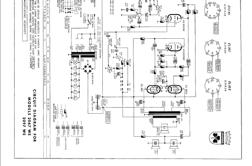 2097WE; Grundig Radio- (ID = 91879) Radio