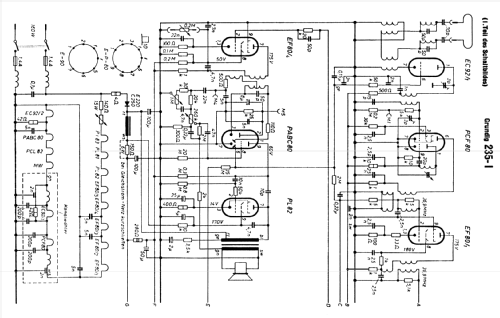 235-I ; Grundig Radio- (ID = 256829) Television