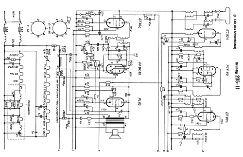 235-II; Grundig Radio- (ID = 256846) Television