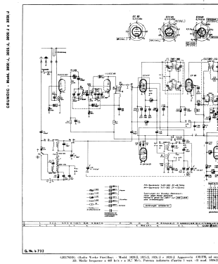 3020/J; Grundig Radio- (ID = 3046786) Radio