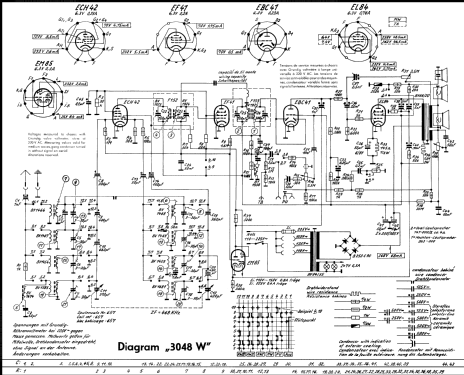 3048W; Grundig Radio- (ID = 625116) Radio