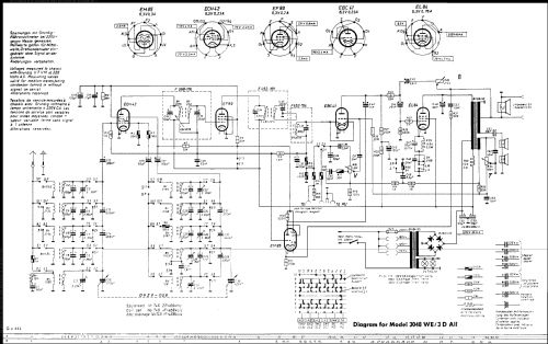 3048 WE/3D; Grundig Radio- (ID = 630315) Radio