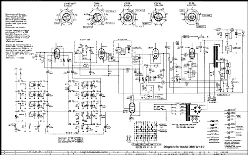 3050 WE/3D Ph-TB; Grundig Radio- (ID = 630309) Radio