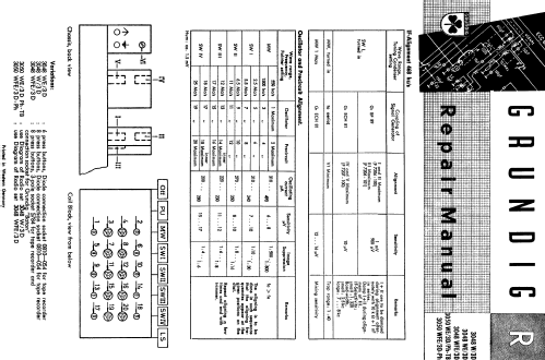 3050-WFE/3D Ph; Grundig Radio- (ID = 630308) Radio