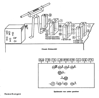 3055/56; Grundig Radio- (ID = 3047481) Radio