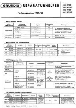 3055/56; Grundig Radio- (ID = 3047482) Radio