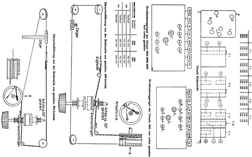 3095WF/3D; Grundig Radio- (ID = 52280) Radio