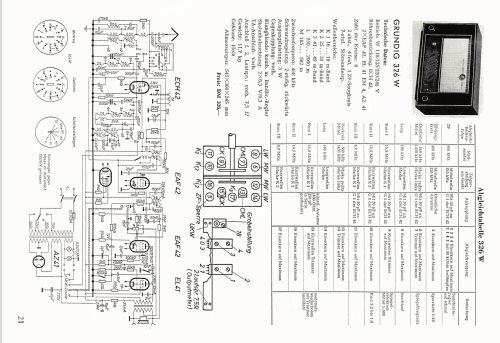 326W; Grundig Radio- (ID = 2474995) Radio