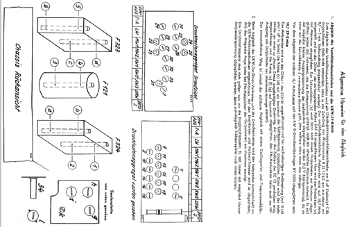 5010; Grundig Radio- (ID = 50587) Radio