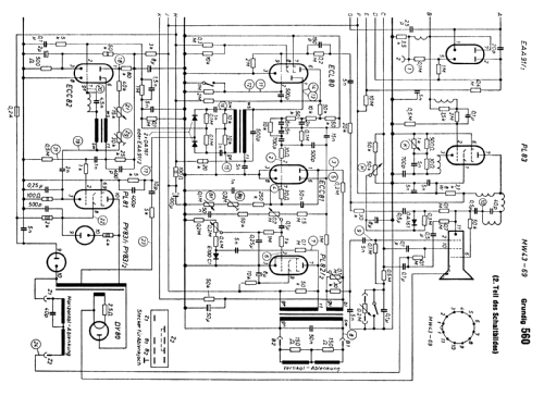 560 Television Grundig Radio-Vertrieb, RVF, Radiowerke, build ...