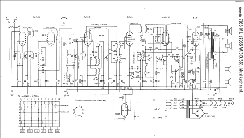 7055ML Radio Grundig Radio-Vertrieb, RVF, Radiowerke, build | Radiomuseum