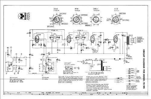 70WE; Grundig Radio- (ID = 94319) Radio