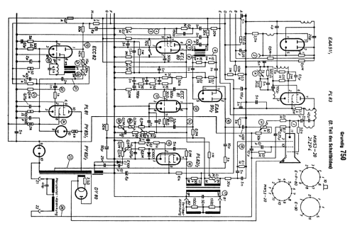 750; Grundig Radio- (ID = 257565) Television