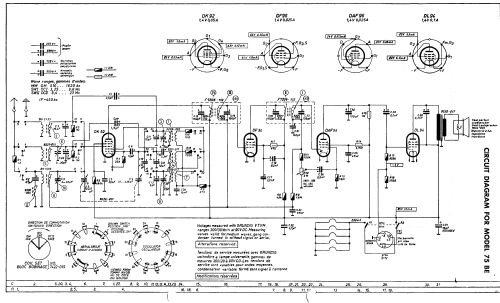 75BE Radio Grundig Radio-Vertrieb, RVF, Radiowerke; Fürth/, build ...