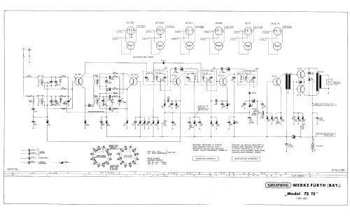 75TE; Grundig Radio- (ID = 238151) Radio