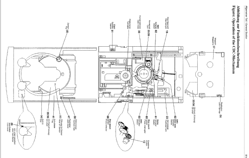 7 CD Changer M 40-CDC; Grundig Radio- (ID = 1374995) R-Player