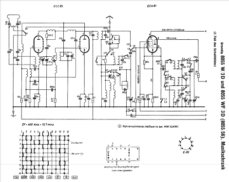 8055W/3D; Grundig Radio- (ID = 260770) Radio