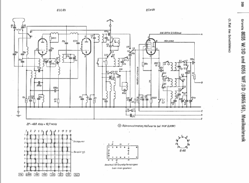 8055W/3D; Grundig Radio- (ID = 12516) Radio