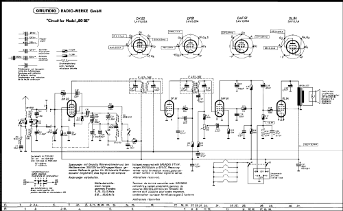 80-BE; Grundig Radio- (ID = 624646) Radio