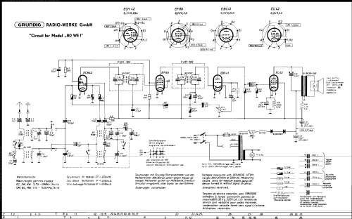 80-WEI; Grundig Radio- (ID = 624655) Radio