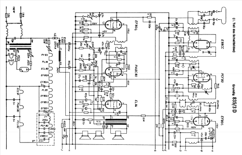 Zauberspiegel 835 ; Grundig Radio- (ID = 258957) Television