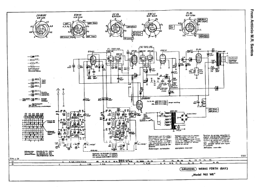 965WE; Grundig Radio- (ID = 196038) Radio