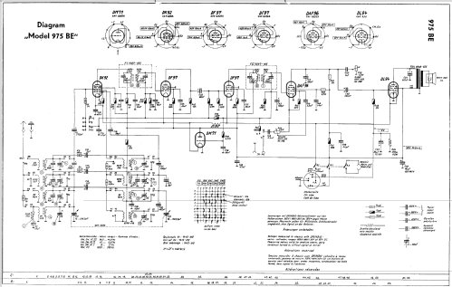 975BE; Grundig Radio- (ID = 239355) Radio