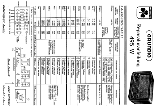 Spitzen-Super UKW 495W; Grundig Radio- (ID = 337014) Radio