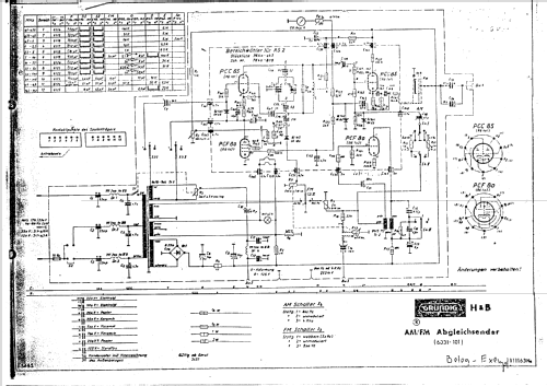 AM-FM-Abgleichsender AS2 ; Grundig Radio- (ID = 537208) Equipment