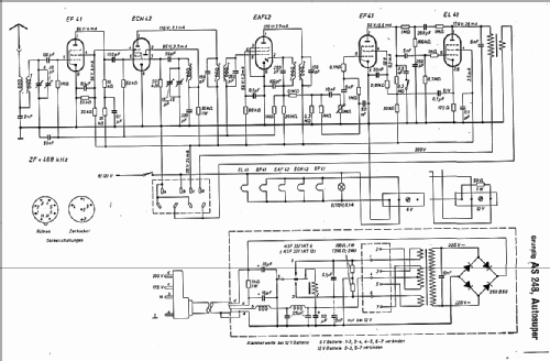 Autosuper AS248; Grundig Radio- (ID = 12593) Car Radio