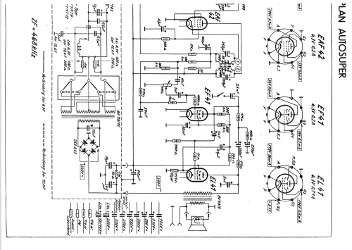 Autosuper AS248; Grundig Radio- (ID = 212961) Autoradio